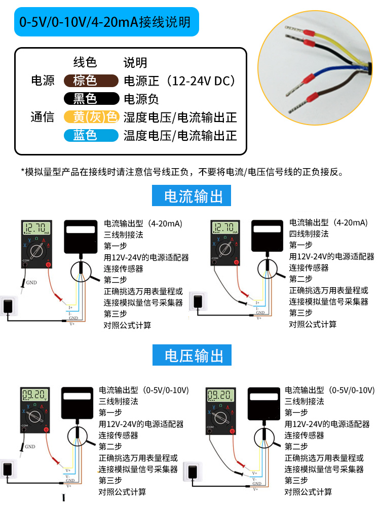 图片关键词